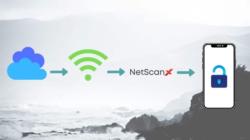 Unlock iCloud with NetScan X
